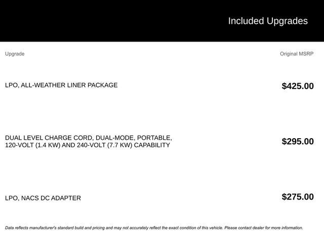 2025 Chevrolet Equinox EV LT