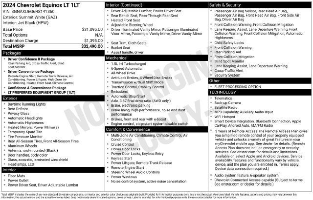 2024 Chevrolet Equinox LT