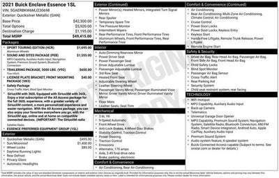 2021 Buick Enclave Essence