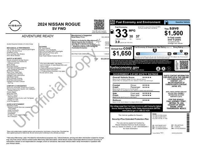 2024 Nissan Rogue SV FWD