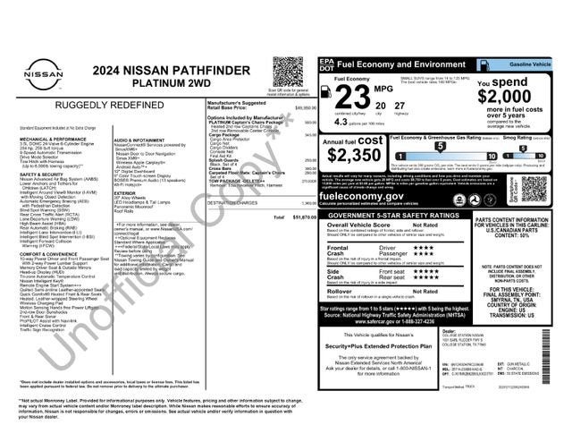 2024 Nissan Pathfinder Platinum FWD