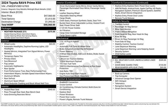 2024 Toyota RAV4 Prime XSE